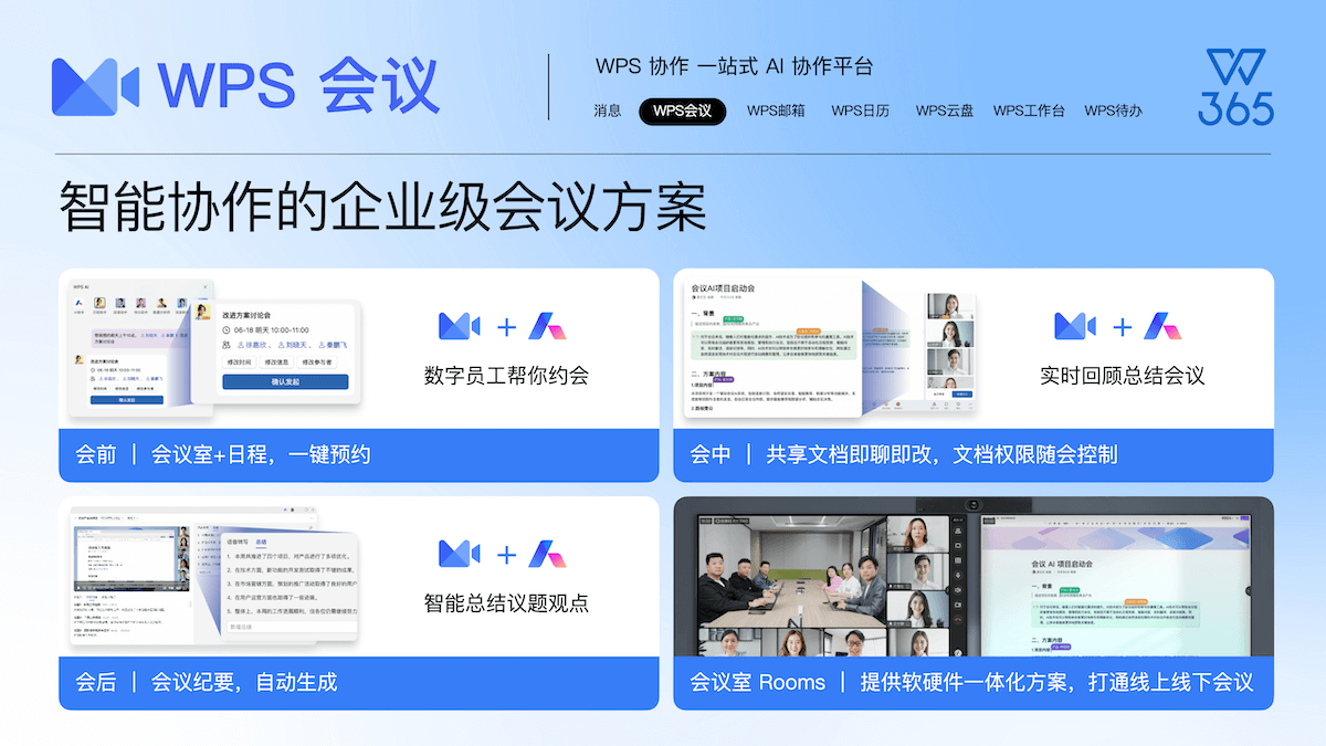 WPS Office PDF编辑器 WPS PDF转Word WPS Office功能